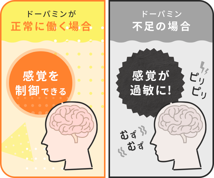 ドーパミン不足の場合間隔が過敏に…