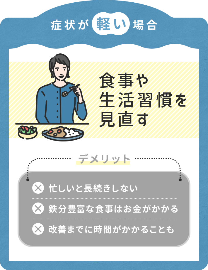 症状が軽い場合…食事や生活習慣を見直す